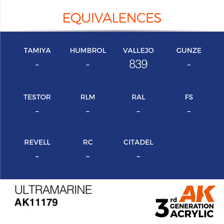 Peinture acrylique AK Interactive 3Gen pour figurines