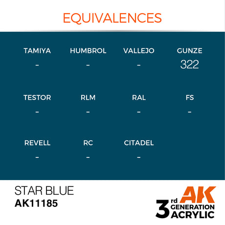 Peinture acrylique AK Interactive 3Gen pour figurines