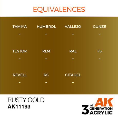 Peinture acrylique AK Interactive 3Gen pour figurines