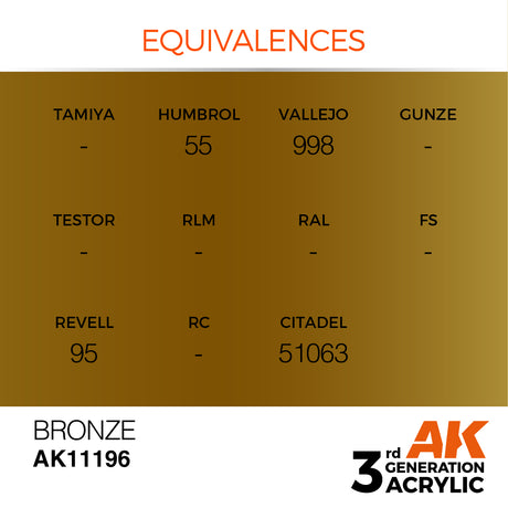 Peinture acrylique AK Interactive 3Gen pour figurines