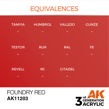 Peinture acrylique AK Interactive 3Gen pour figurines