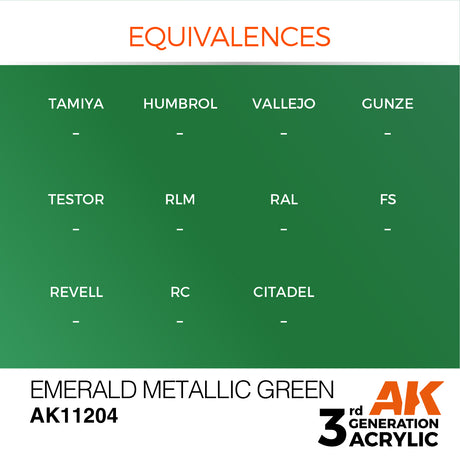 Peinture acrylique AK Interactive 3Gen pour figurines
