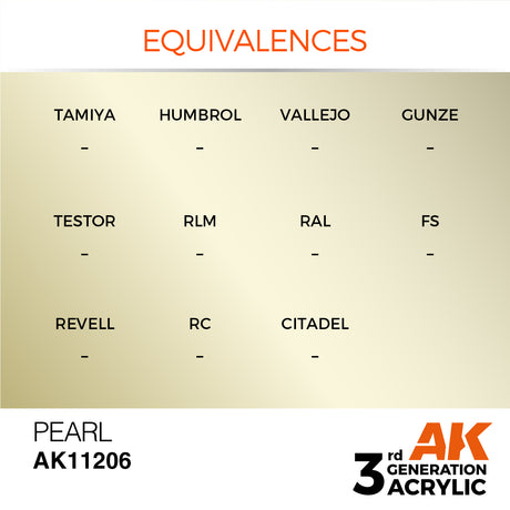 Peinture acrylique AK Interactive 3Gen pour figurines