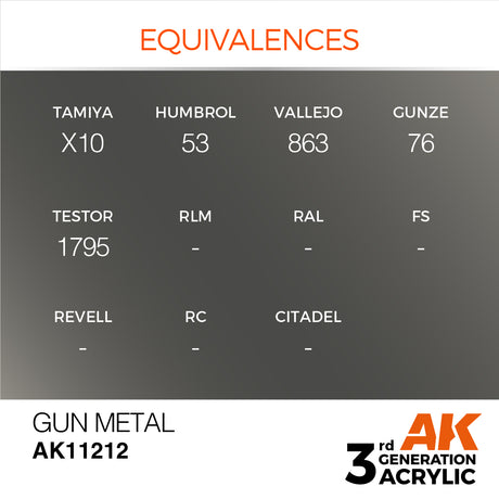 Peinture acrylique AK Interactive 3Gen pour figurines