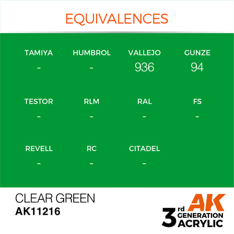 Peinture acrylique AK Interactive 3Gen pour figurines