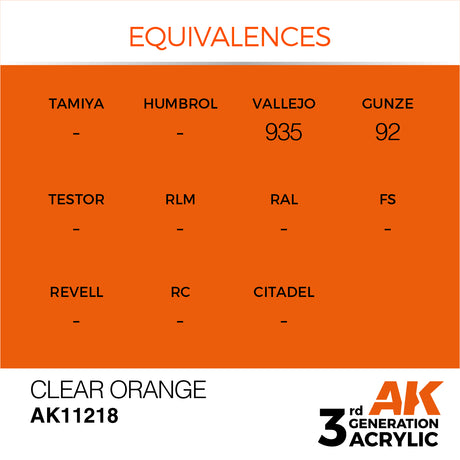 Peinture acrylique AK Interactive 3Gen pour figurines