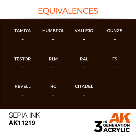 Peinture acrylique AK Interactive 3Gen pour figurines