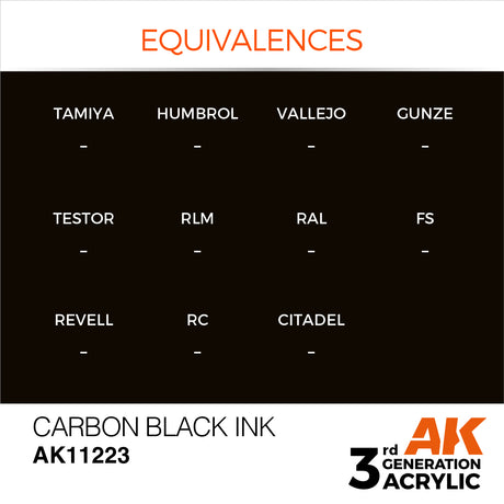 Peinture acrylique AK Interactive 3Gen pour figurines