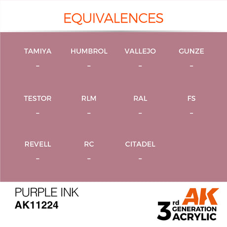 Peinture acrylique AK Interactive 3Gen pour figurines