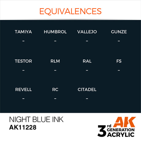 Peinture acrylique AK Interactive 3Gen pour figurines