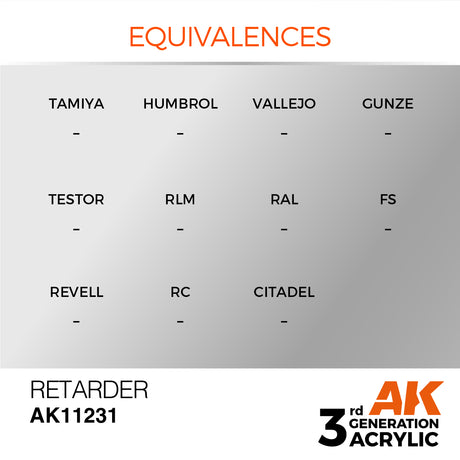 Peinture acrylique AK Interactive 3Gen pour figurines
