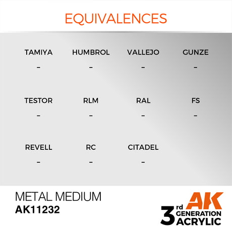 Peinture acrylique AK Interactive 3Gen pour figurines