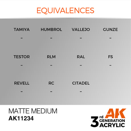 Peinture acrylique AK Interactive 3Gen pour figurines